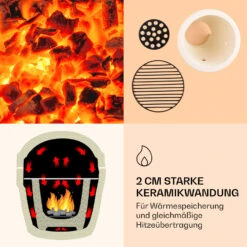 Princesize Kamado-Grill Keramikgrill Edelstahl-Grillrost Smoker BBQ -Einrichtungsgeschäft 10029124 de 0004 logo