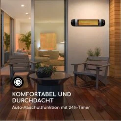 Rising Sun Zenith Heizstrahler 2500W IP34 Fernbedienung -Einrichtungsgeschäft 10033028 de 0005 logo