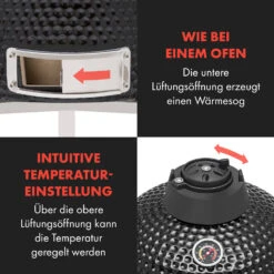 Queensize Kamado Grill Thermometer Abnehmbare Seitenteile Schwarz 18 Queensize Kamado Grill Thermometer Abnehmbare Seitenteile Schwarz -Einrichtungsgeschäft 10033377 de 0009 logo