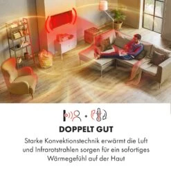 Hot Spot Slimcurve Double Wave 2-in-1 Heizgerät 2000W Wochentimer Stahlblech -Einrichtungsgeschäft 10035062 de 0002 logo