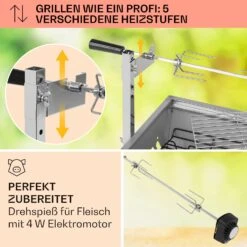 Sauenland Mini Rotisserie-Grill Drehspieß 4W 12kg Max. Edelstahl -Einrichtungsgeschäft 10035371 de 0003 usp