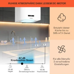 Kronleuchter Smart Inselabzugshaube 595m³/h App-Steuerung LED-Panel -Einrichtungsgeschäft 10035711 de 0003 usp