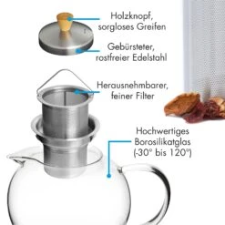 Glaswerk Sencha Teekanne 0,65 L Edelstahl-Siebeinsatz Borosilikatglas Deckel -Einrichtungsgeschäft 10036354 de 0006 logo