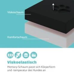 Balu Hundebett Hundekissen | Waschbar | Orthopädisch | Rutschfest | Atmungsaktiver Memory-Schaum | Größe XXL (120 X 10 X 100 Cm) -Einrichtungsgeschäft 10037558 de 0003 logo