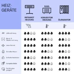 Wonderwall Air Art Smart Infrarotheizung Bergstraße 120x60cm 700W -Einrichtungsgeschäft 10037901 de 0008 logo