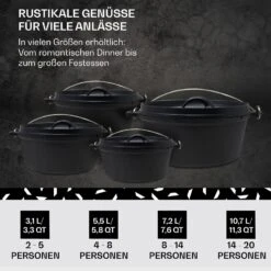 Galloway Dutch Oven 4.5 BBQ-Topf Gusseisen Größe S / 4.5 Qt -Einrichtungsgeschäft 10038580 de 0006 usp
