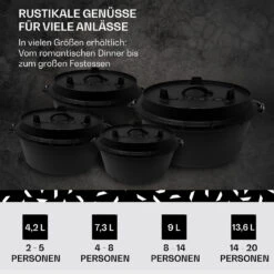Guernsey Premium Dutch Oven 6.0 BBQ-Topf Gusseisen Größe M / 6 Qt -Einrichtungsgeschäft 10038638 de 0006 usp