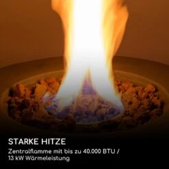 Pilos Gas-Feuerstelle 40.000BTU/13kW Abdeckung Edelstahlbrenner 9 Pilos Gas-Feuerstelle 40.000BTU/13kW Abdeckung Edelstahlbrenner -Einrichtungsgeschäft 10039400 de 0003 logo