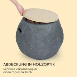 Andros Gas-Feuerstelle 40.000BTU/13kW Deckel Edelstahlbrenner -Einrichtungsgeschäft 10039406 de 0004 logo