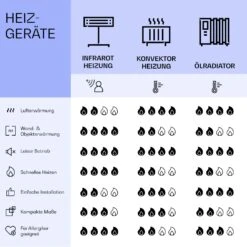 Mojave 1000 Smart 2-in-1 Heizgerät Infrarot Konvektor 120x60cm 1000W RGB-Licht -Einrichtungsgeschäft 10039908 de 0008 logo