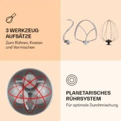 Renata Rossa Küchenmaschine 3-in-1 2000W 2,7PS 5Ltr Edelstahl BPA-frei -Einrichtungsgeschäft 10040500 de 0004 logo