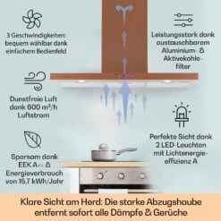 Limelight Dunstabzugshaube 90cm Wandhaube 600m³/h -Einrichtungsgeschäft 10041133 de 0002 logo