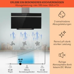 Ava 90 Dunstabzugshaube 90cm Wandhaube WiFi A++ 515m³/h Touch -Einrichtungsgeschäft 10041168 de 0003 usp