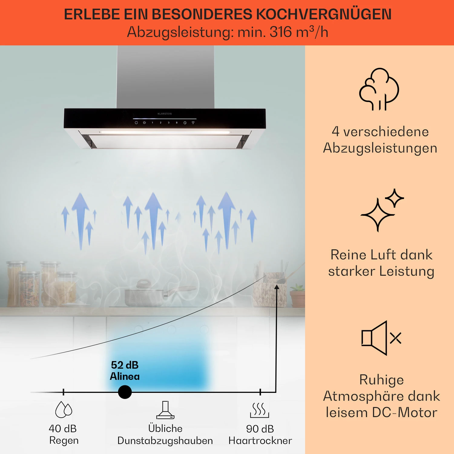 Alinea 60 Dunstabzugshaube 60cm Wandhaube WiFi A++ 500m³/h Touch 3 Alinea 60 Dunstabzugshaube 60cm Wandhaube WiFi A++ 500m³/h Touch – Bild 3