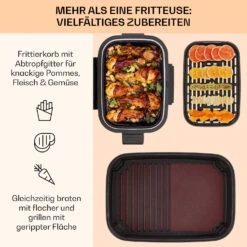 Combo Air Grill-Heißluftfritteuse 5 Programme 1500 Watt 4,5 L Grillkorb 2,5 L Frittierkorb 10 Combo Air Grill-Heißluftfritteuse 5 Programme 1500 Watt 4,5 L Grillkorb 2,5 L Frittierkorb -Einrichtungsgeschäft 10041330 de 0004 usp