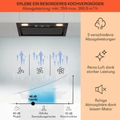 Camila Dunstabzugshaube Einbau 52 Cm 397 M³/h LED Touch Edelstahl -Einrichtungsgeschäft 10041345 de 0003 usp